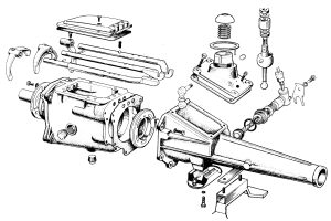 Gearbox & Clutch